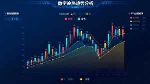 北京分分彩定位胆玩法详解：规则、技巧与投注技巧全攻略