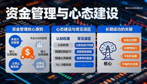 腾讯分分彩和值玩法终极攻略：从概率分布到实战策略