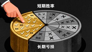 哈希分分彩平台推荐玩法成功率为什么这么高？内幕真相解析