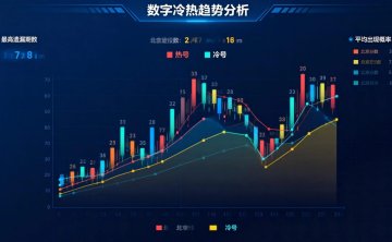 北京分分彩定位胆玩法详解：规则、技巧与投注技巧全攻略