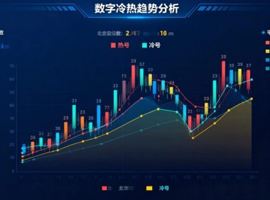 北京分分彩定位胆玩法详解：规则、技巧与投注技巧全攻略